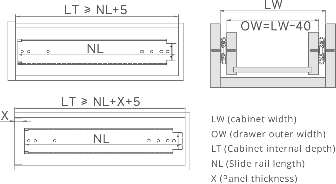 industrial stainless steel drawer slides